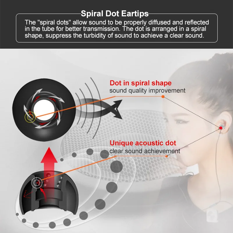 JVC スパイラルドットイヤーチップ シリコンイヤーチップ  - Anker Speaker Soundcore Boom 2 のレビューと価格